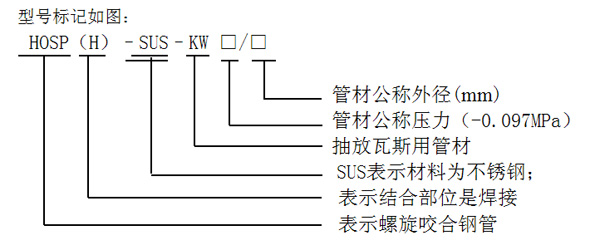 1623381703101472.png 6-7.png